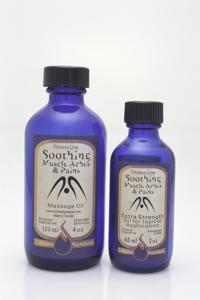 Fitness aromatherapy products - soothing muscle pains